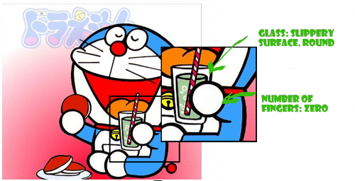 Close up of Doraemon's hand holding glass of juice