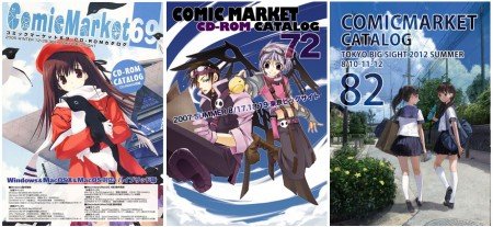  What is ‘Comiket’?