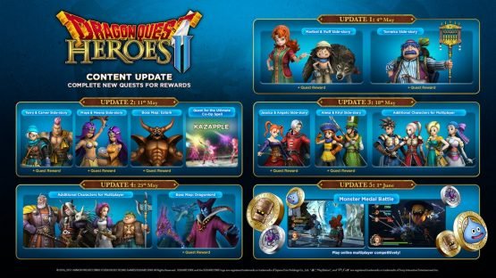 Dragon Quest Heroes II DLC