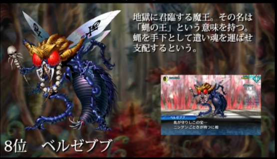 Shin Megami Tensei Demon Popularity Poll Results Released