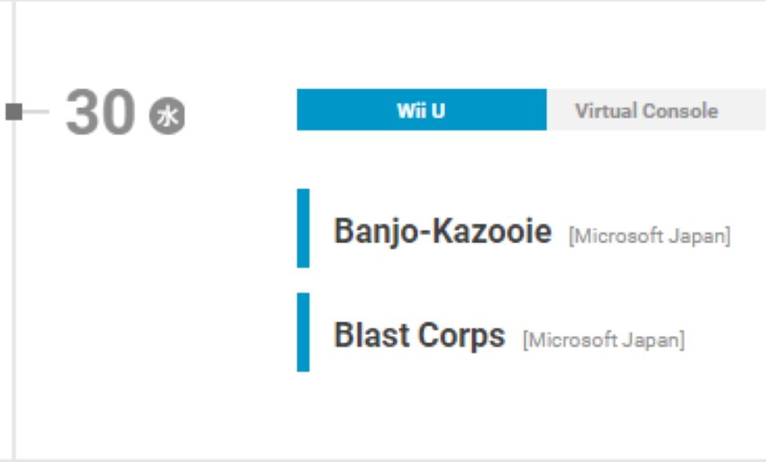  Nintendo accidentally listed Banjo-Kazooie and Blast Corps for the Wii U Virtual Console